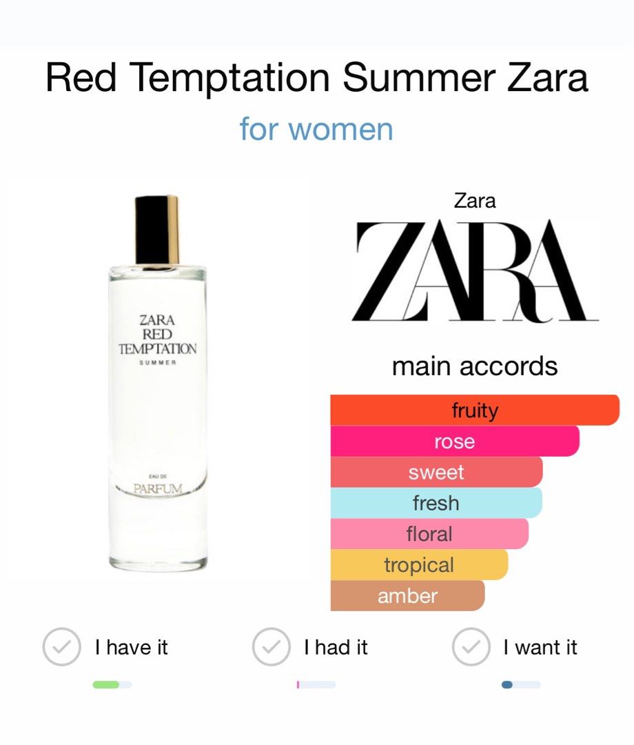 Zara perfume 2025 summer