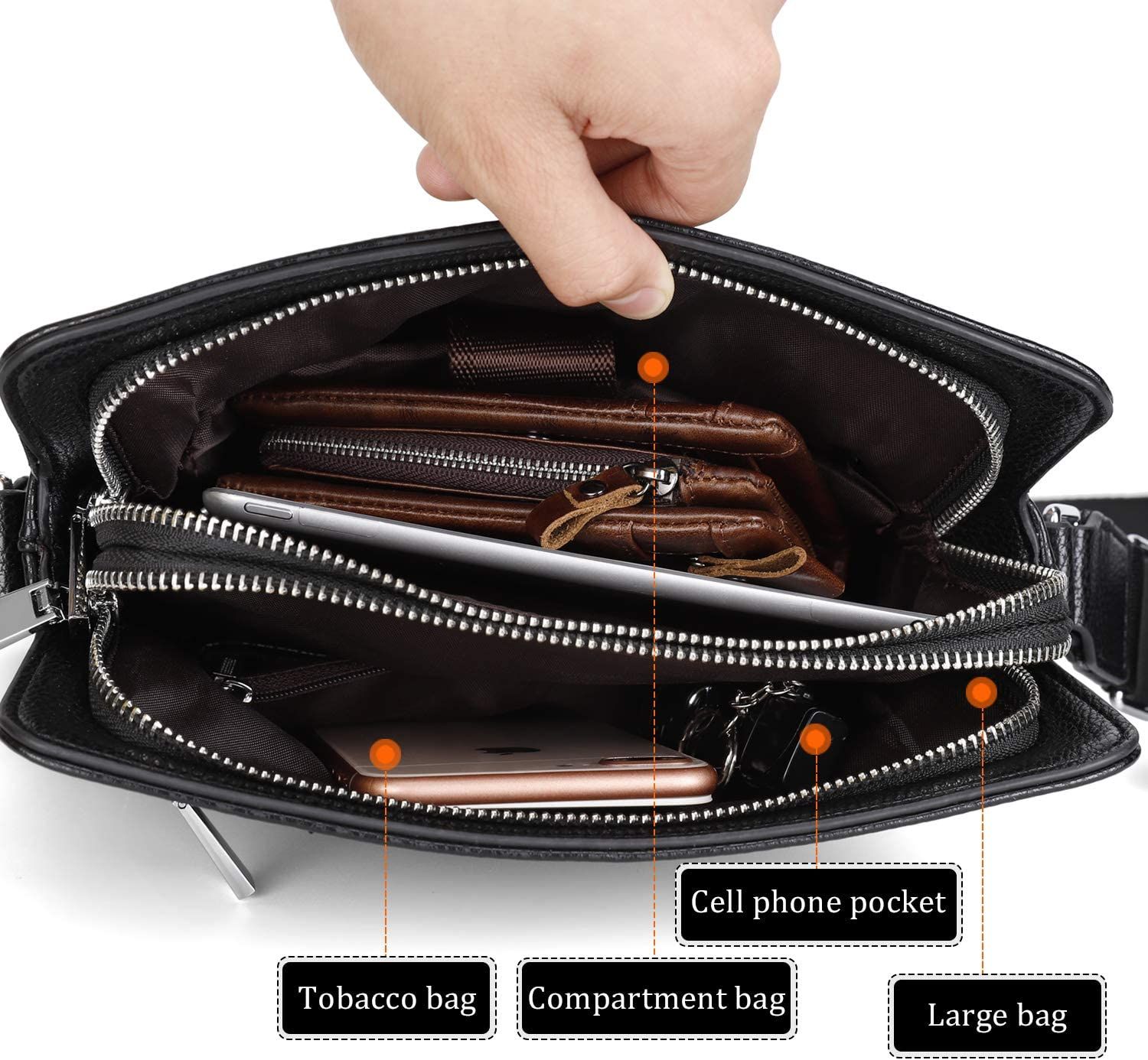 Wallet bag hotsell for men