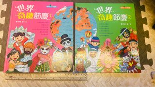 （分類：）位於 。 由 beebeecool 提交（商品編號 1239104923，圖片 1）。簡介： 。