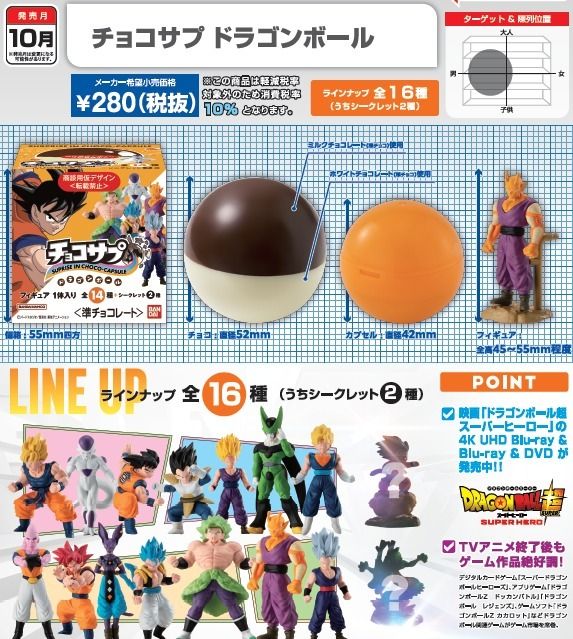 預訂批發...日版龍珠七龍珠Dragon Ball 出奇蛋角色造型公仔一盒10入全
