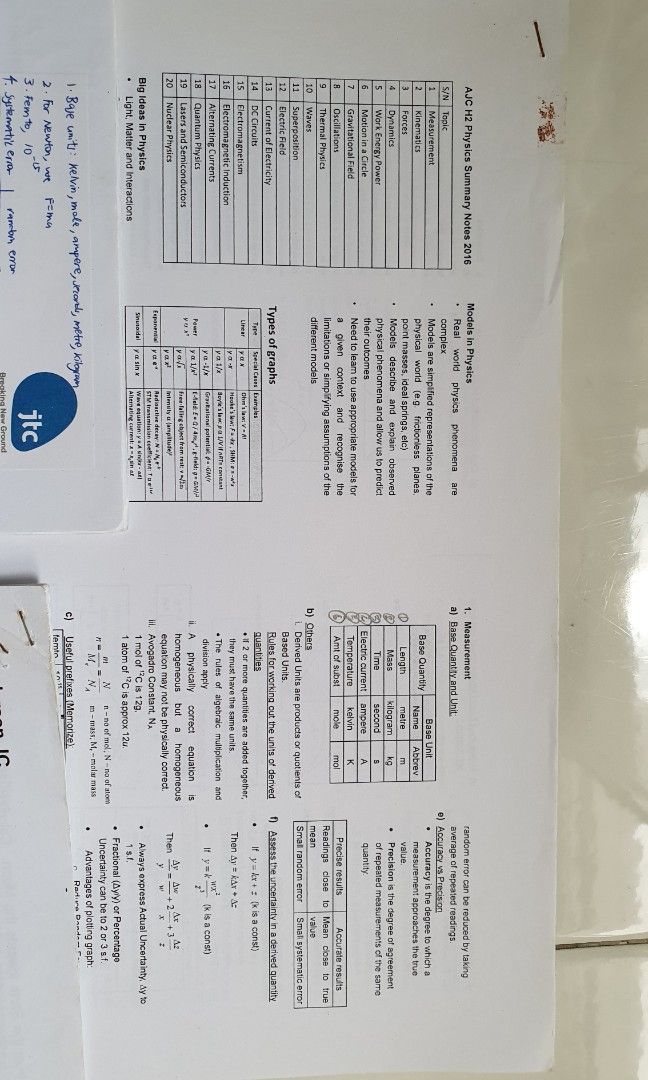 AJC H2 Physics Notes + Summary Notes, Hobbies & Toys, Books & Magazines ...