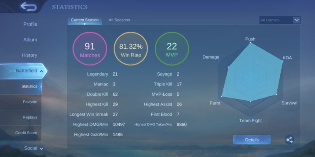 Mlbb account- good for smurf (Category: Others) located in Manila. Submitted by acceptsoffersandyou (Listing ID 1239110056, Image 2). Description: A Smurf account that was made a few months ago. -can pick a new hero and basic skin because of the return hero event..