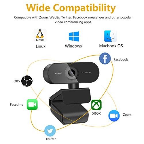 Anker PowerConf C200 2K Webcam for Laptop Computer mini usb web camera  Noise Cancelling Stereo Microphones