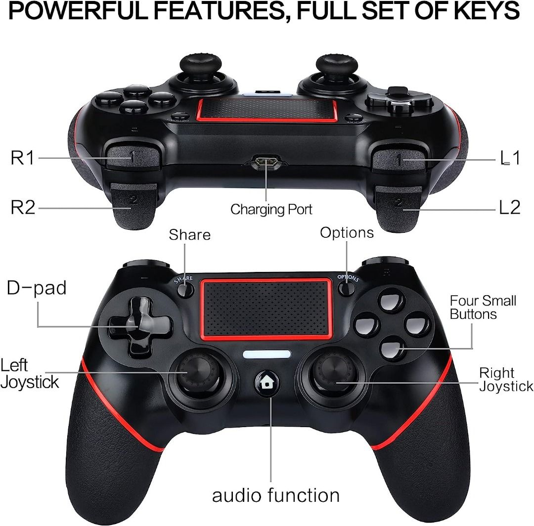 Railay cheap ps4 controller