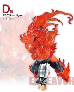 （分類：）位於 。 由 TAT11 提交（商品編號 1215682561，圖片 1）。簡介： 。