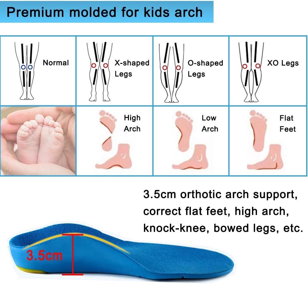 Realign inner soles outlet