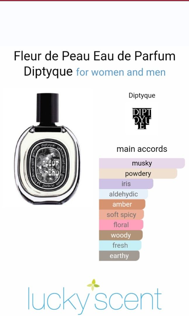 Diptyque Fleur De Peau Review Fleur De Peau EDT Perfumes Crème De