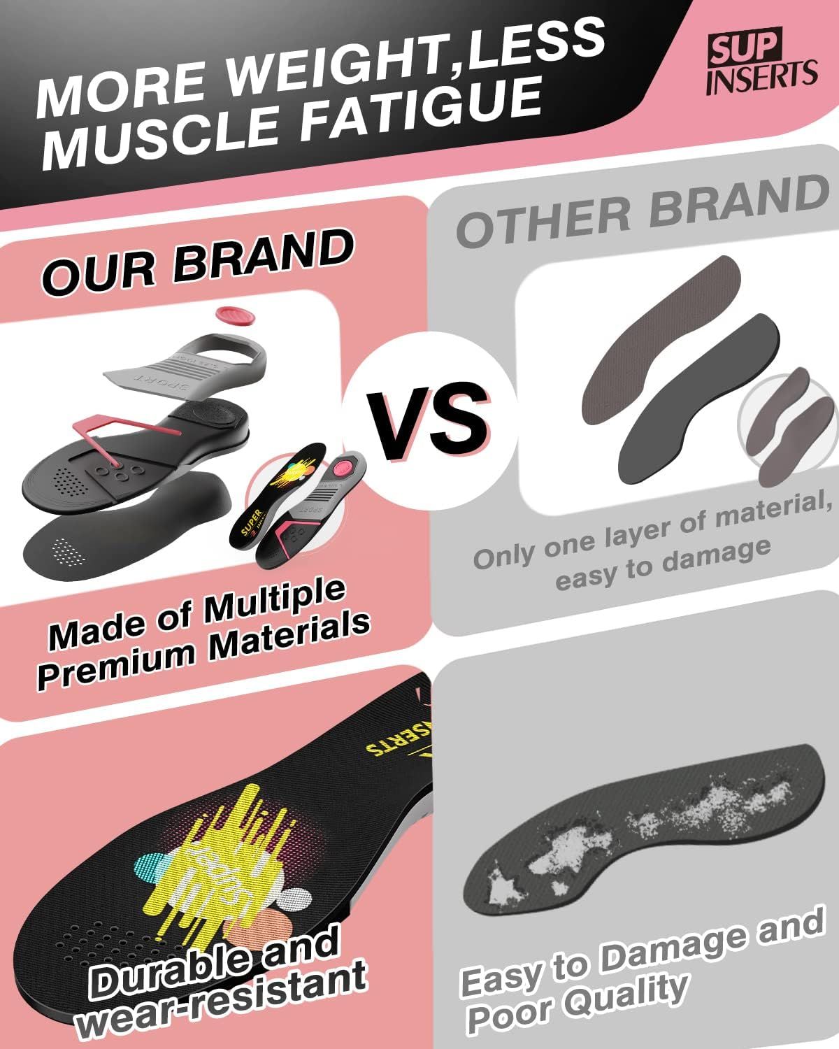 Gel insoles for sports best sale shoes