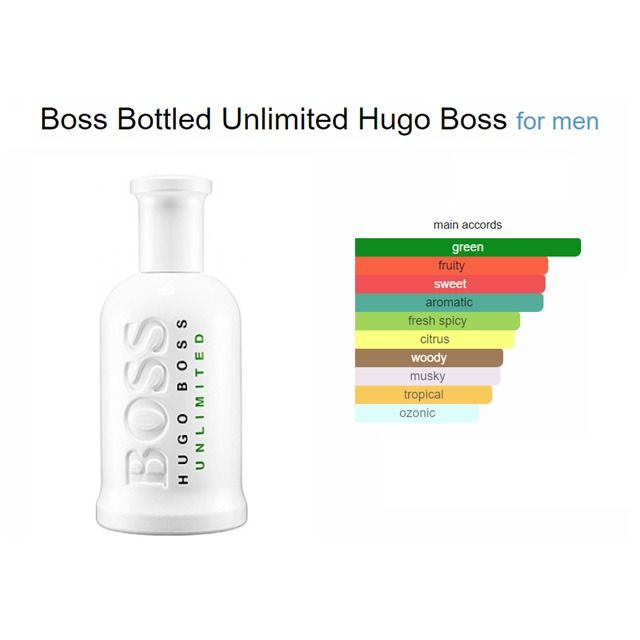 Bottled unlimited hugo boss discount