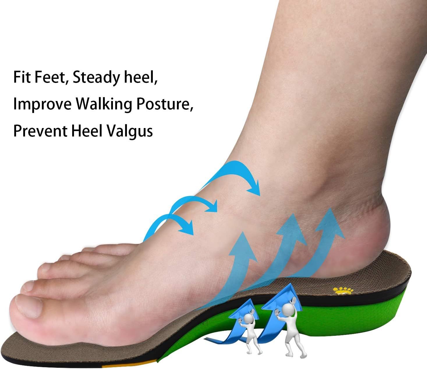 Full length arch support insoles shop