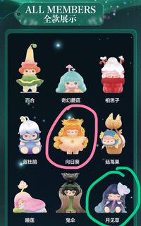 （分類：）位於 。 由 debbie_lo 提交（商品編號 1239241850，圖片 1）。簡介： 。