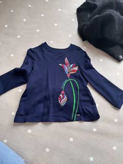 （分類：）位於 。 由 leeleee90 提交（商品編號 1239182133，圖片 1）。簡介： 。