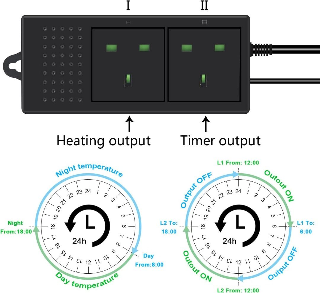 3108) Digital Dimming Thermostat Reptile Day and Night Timer, PID