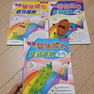 （分類：）位於 。 由 yeeyee125 提交（商品編號 1239477814，圖片 1）。簡介： 。