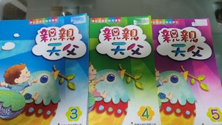 （分類：）位於 。 由 emilybee821 提交（商品編號 1239471464，圖片 1）。簡介： 。
