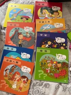 （分類：）位於 。 由 arale1234 提交（商品編號 1239391274，圖片 1）。簡介： 。