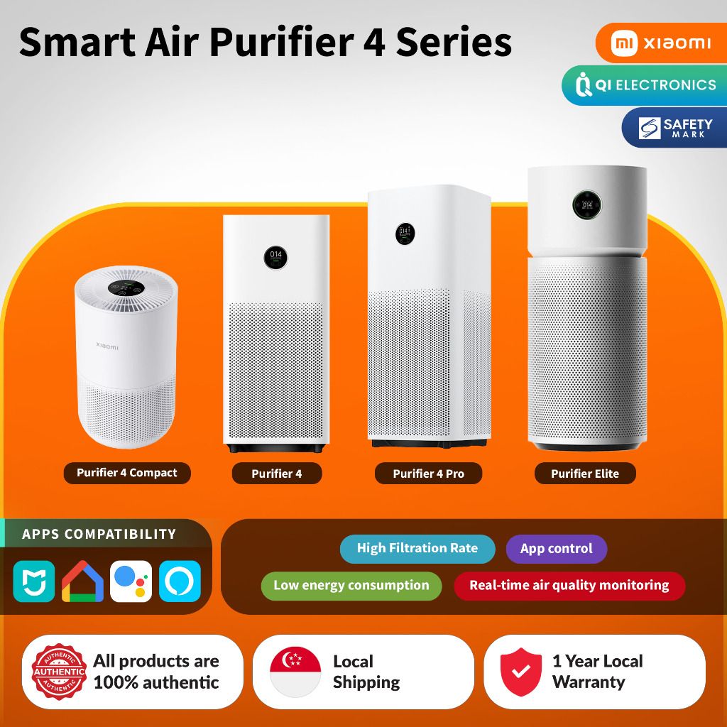 Xiaomi Mi Air Purifier 4 / 4 Pro / 4 Compact Mi Smart Home OLED Screen