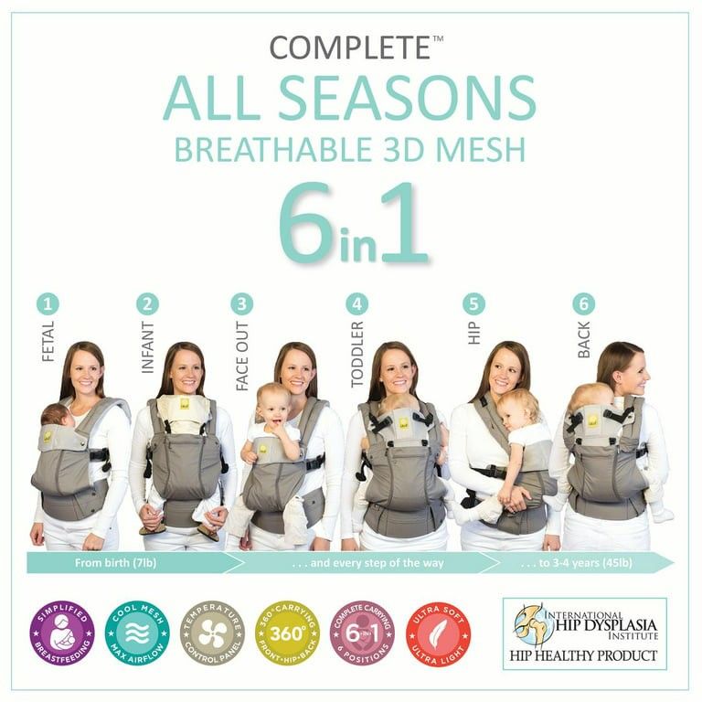 Lillebaby Complete 6 in 1 Airflow Baby Carrier Babies Kids Going Out Carriers Slings on Carousell