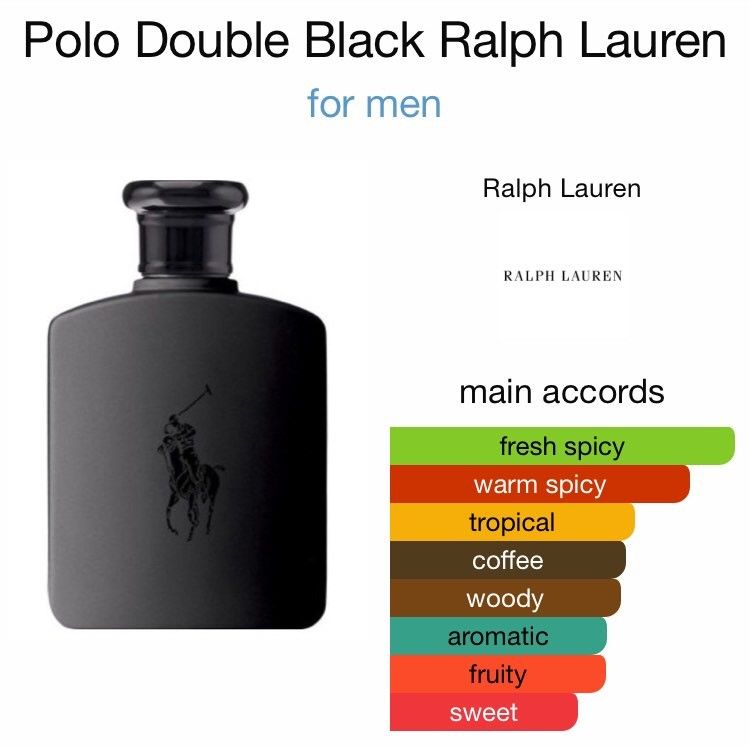 Polo double black body spray clearance