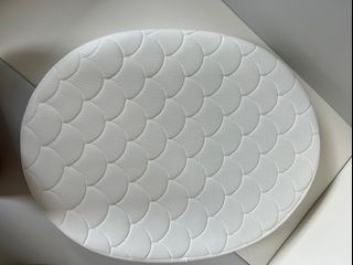 （分類：）位於 。 由 pancylcw 提交（商品編號 1239378889，圖片 1）。簡介： 。