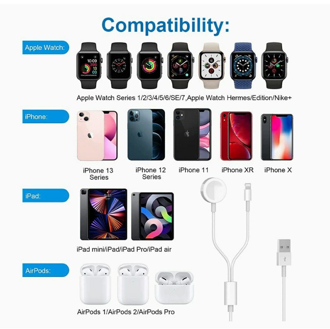 Apple watch series 1 compatibility iphone xr outlet