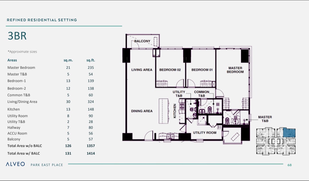3 Bedroom Condo For Sale in BGC Park East Place, Property, For Sale