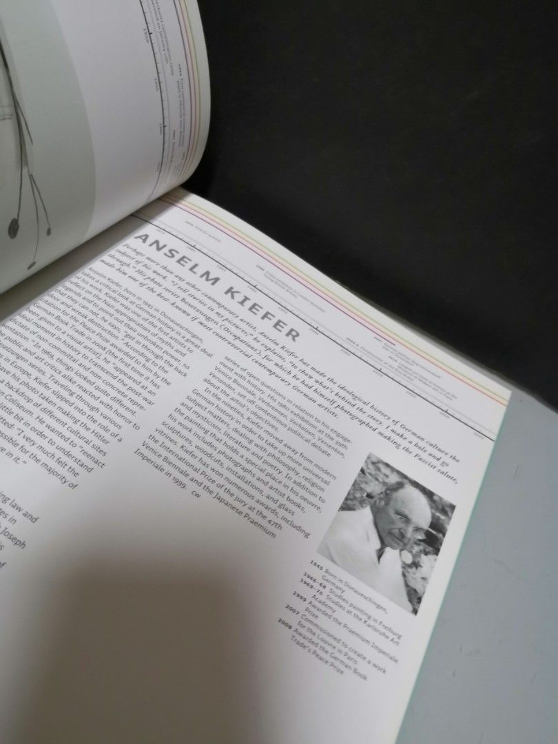 50 Contemporary Artists You Should Know original Prestel Verlag 2011