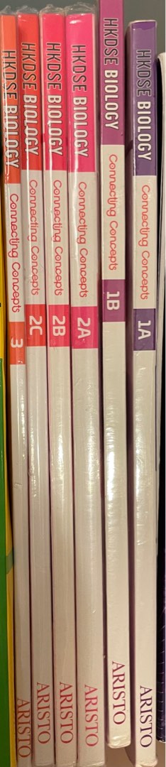 （分類：）位於 。 由 mathematics1 提交（商品編號 1239672153，圖片 1）。簡介： 。