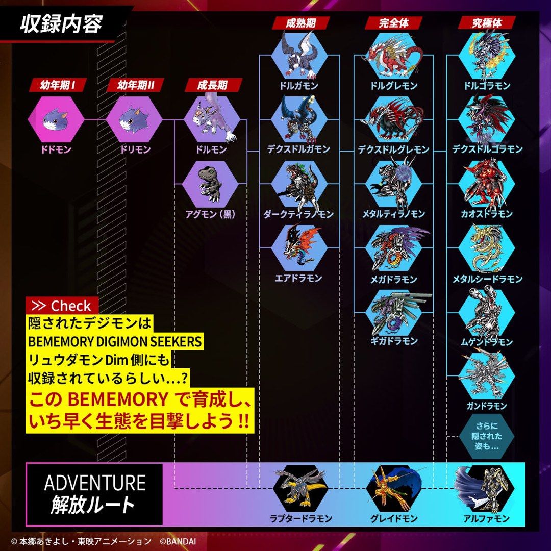 Bandai Digimon seekers x Vital Bracelet be memory BEMEMORY DIGIMON ...