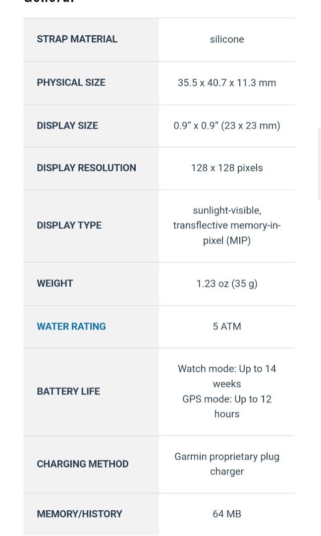 Garmin approach s8 clearance