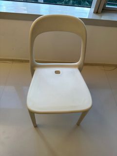 （分類：）位於 。 由 monre 提交（商品編號 1239642186，圖片 1）。簡介： 。