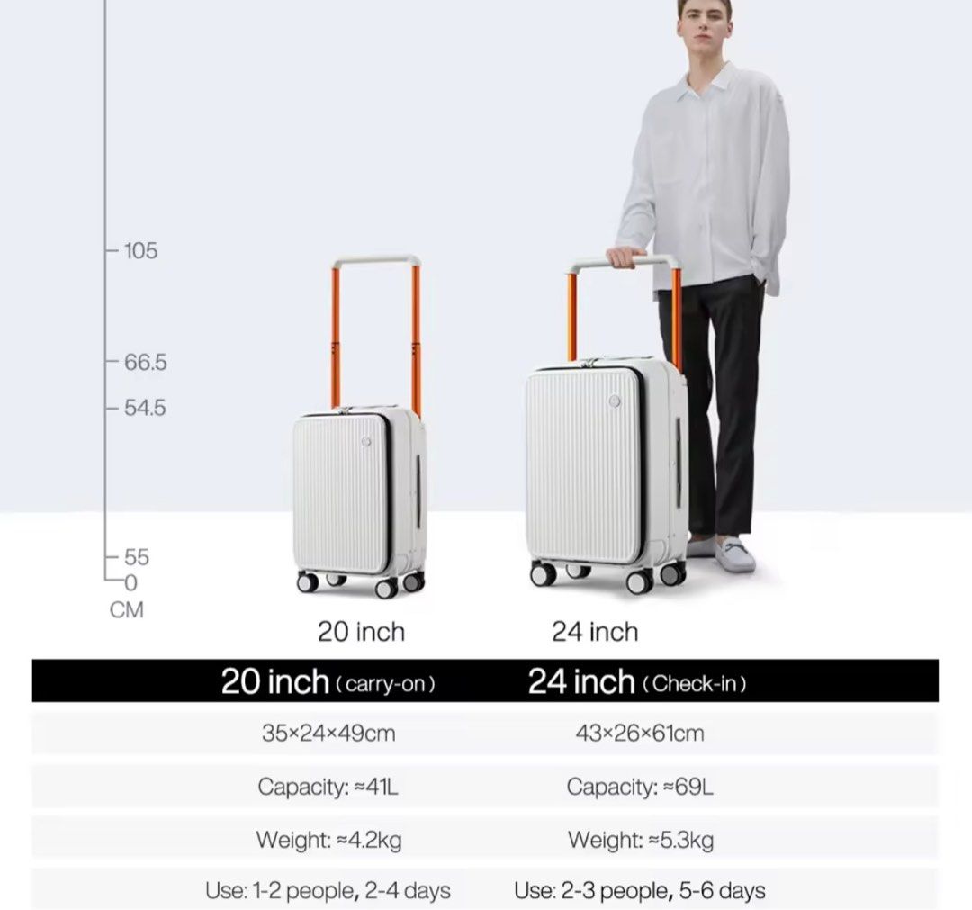 Saiz luggage untuk cabin hot sale