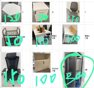 （分類：）位於 。 由 jtomsonn 提交（商品編號 1239557824，圖片 1）。簡介： 。