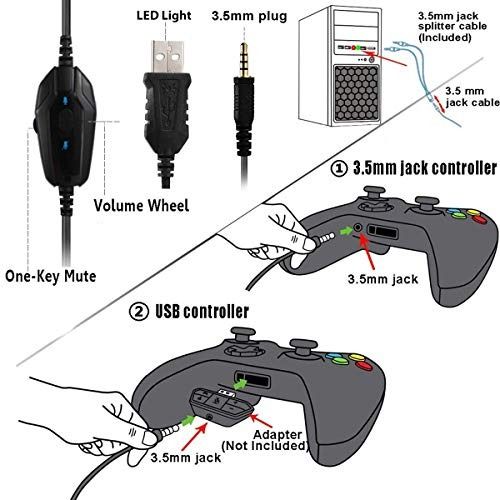 Pacrate Gaming Headset for PS5 Playstation Nintendo Switch Mac PC XBOX Headset Playstation Headset with Microphone 3.5mm Jack Wired Headset with Noise Cancelling Microphone Soft Memory Earmuffs Black ...