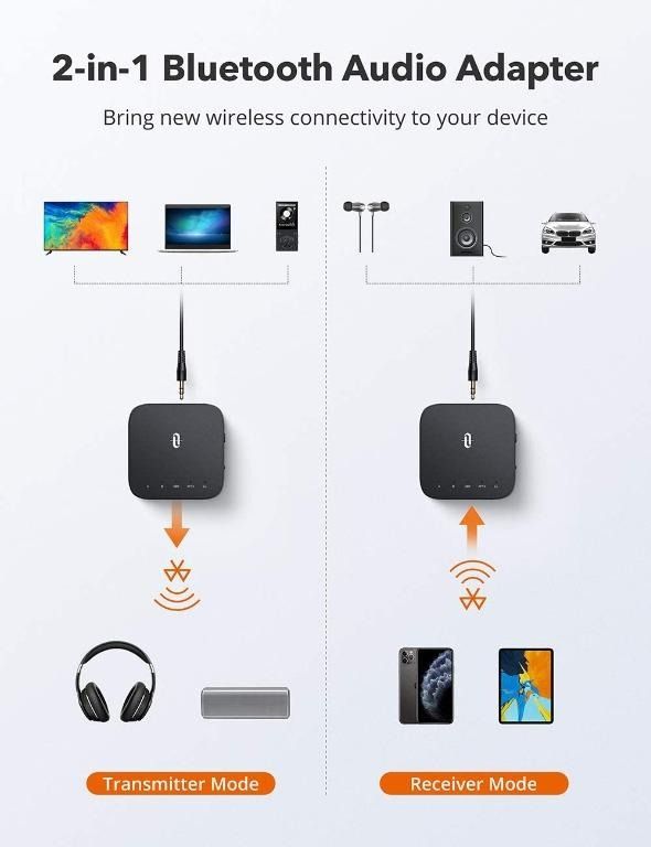 TaoTronics Wireless Audio Adapter (TTBA09 Pro) Bluetooth 5.0 Super Low