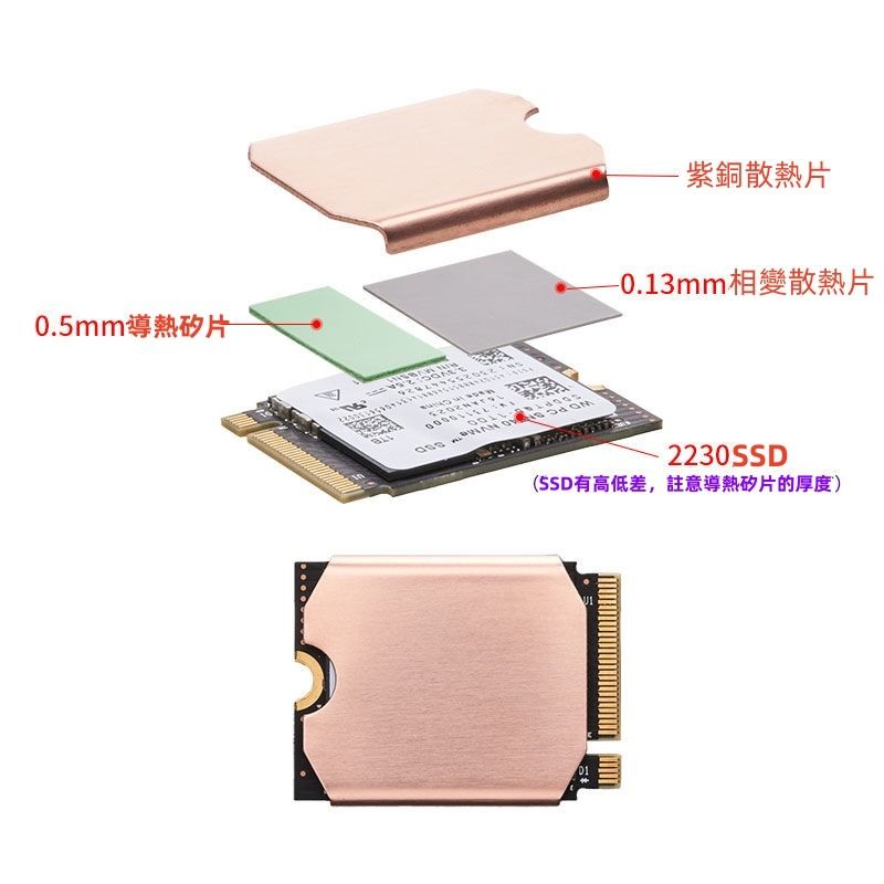 WD SN740 1TB/2TB M.2 SSD 2230 For Surface Steam Deck, 電腦＆科技