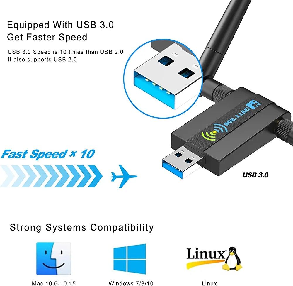 Mini USB WiFi Adapter for PC Desktop 802.11AC 1300Mbps Dual Band 5G/2.4G  Network Adapters WiFi USB 3.0 Wi-Fi Dongle for Windows 7/8/10 Mac OS X  10.9-10.15 