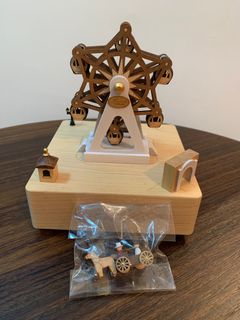 （分類：）位於 。 由 newandnice 提交（商品編號 1239559822，圖片 1）。簡介： 。