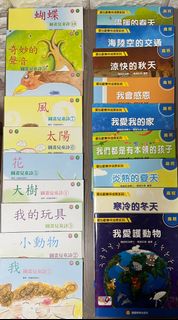 （分類：）位於 。 由 ms.tangtang 提交（商品編號 1239855103，圖片 1）。簡介： 。