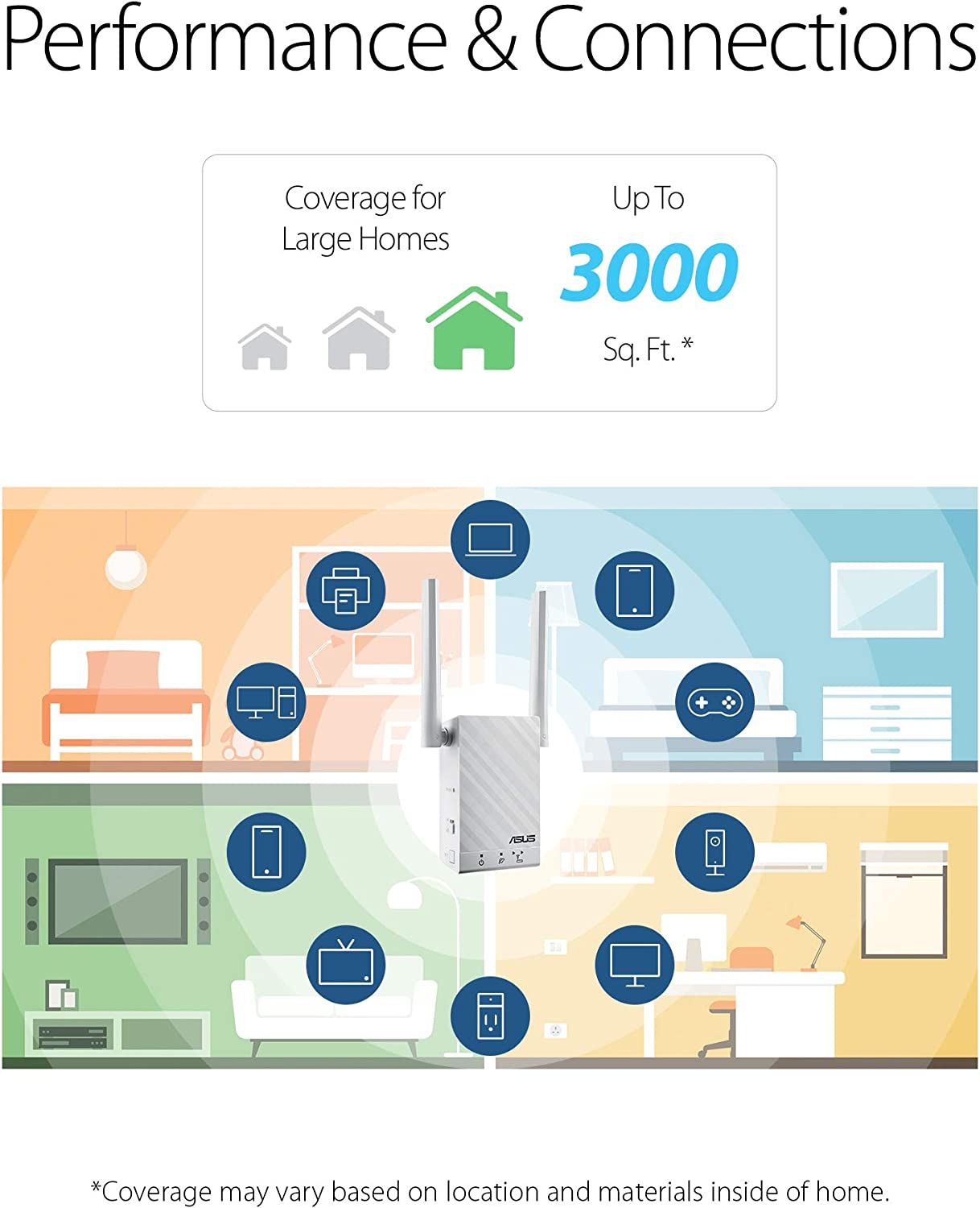 ASUS AC1200 Dual Band WiFi Repeater &amp; Range Extender (RP-AC55 
