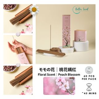 （分類：）位於 。 由 betterscent 提交（商品編號 1238888322，圖片 1）。簡介： 。