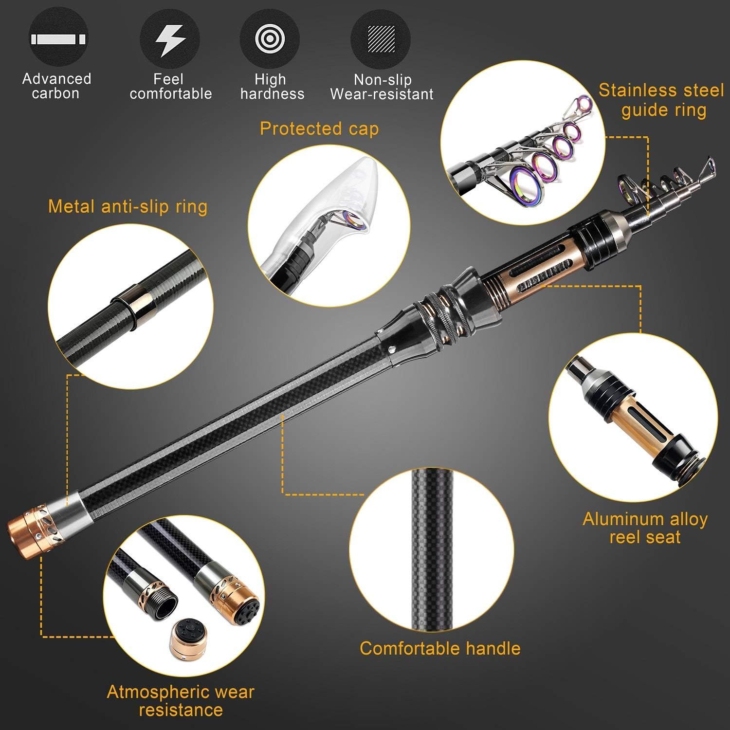 Telescopic Fishing Rod,Full Kit Travel Fishing Rod Set,Carbon Fiber Fishing  Poles for Men，Telescopic Fishing Rod and Reel Combo，for Sea Saltwater