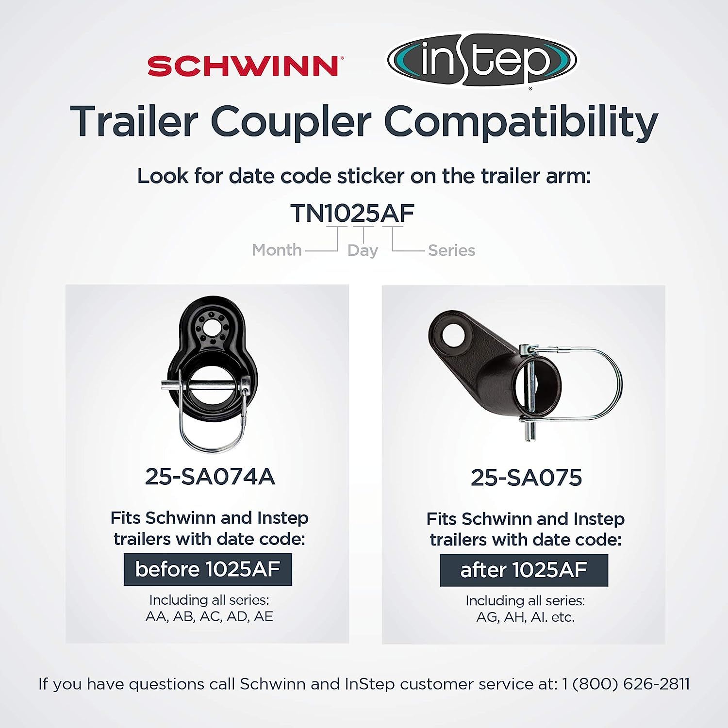 Schwinn 2 bike trunk rack compatibility chart deals