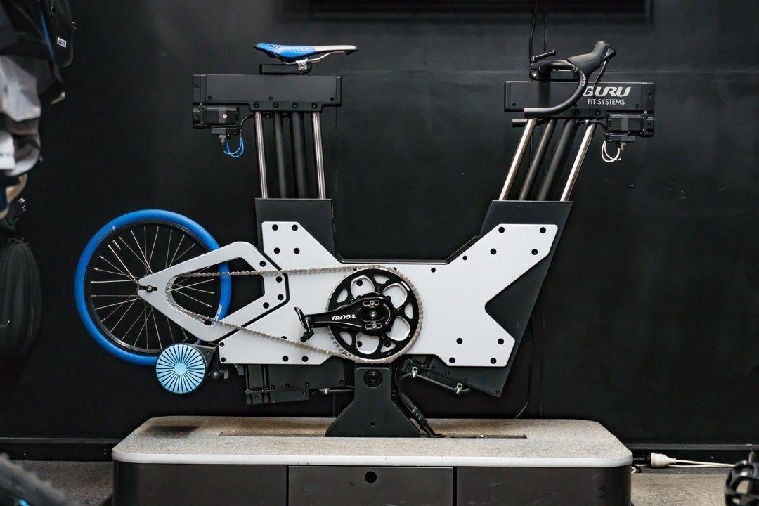 Guru fit system 2025