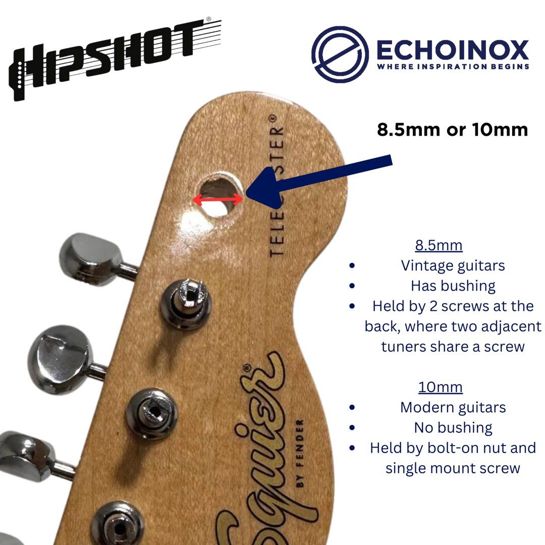 Vintage Guitar Tuner Upgrade Kit for 3+3 Headstocks (8.5mm Post Hole)