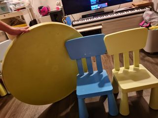 (Category: ) located in . Submitted by huiwen15 (Listing ID 1239848297, Image 1). Description: .
