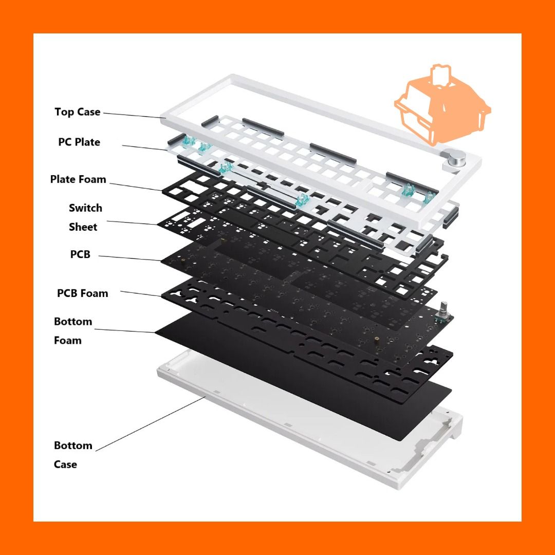 [Pre-order] V65 V2 Custom Mechnical Keyboard Kit, Computers & Tech ...