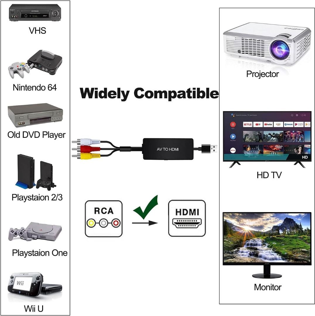 PS2 to HDMI Converter Adapter, Rybozen PS2 to HDMI Video Converter with  3.5mm Audio Output Cable for HDTV HDMI Monitor AV to HDMI Signal Transfer  1080P Adapter, Supports All Playstation 2 Display