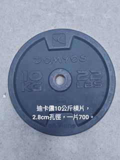 由 a0931565675 (刊登 ID 1239899591，圖片 1) 提交，位於 的 (類別：)，說明：。