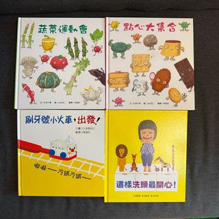 （分類：）位於 。 由 tammy7wei 提交（商品編號 1239973101，圖片 1）。簡介： 。